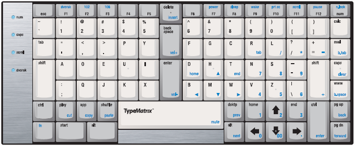 TypeMatrix 2030 USB - Dvorak