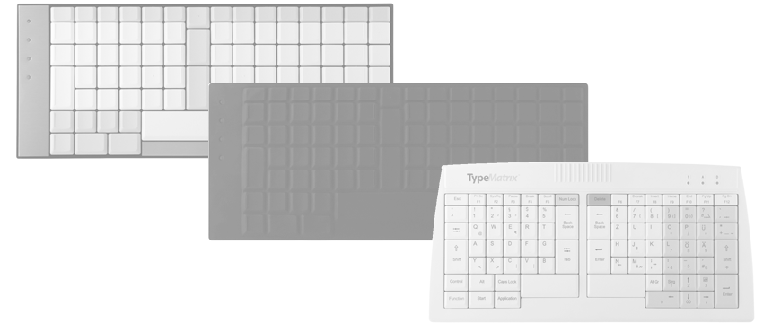 TypeMatrix Product