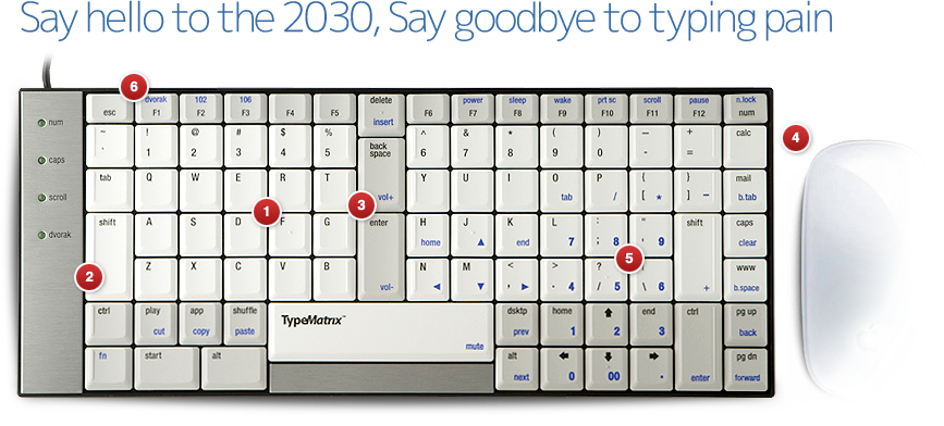 tmx-2030_features