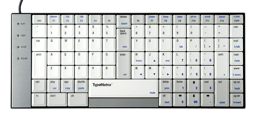 The Type Matrix Keyboard