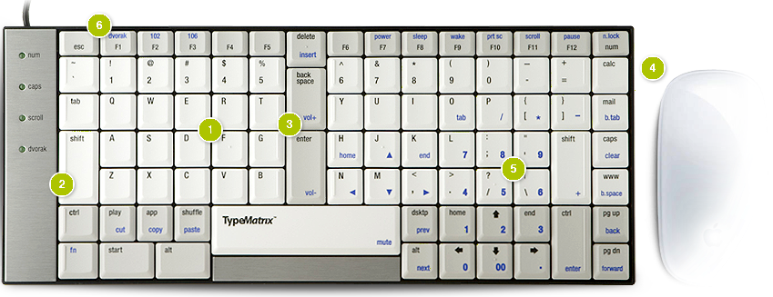 Typematrix 2030 Keyboard